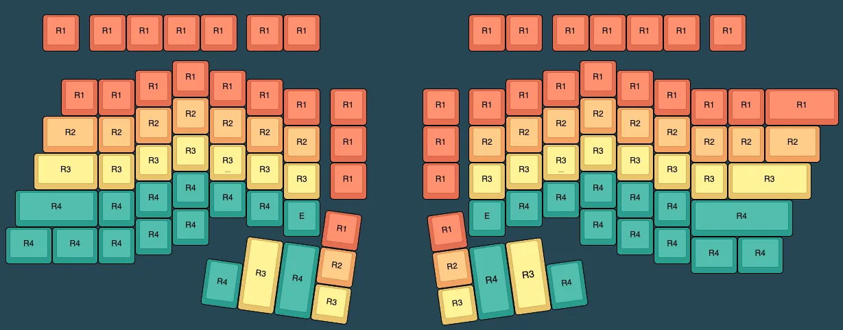 ErgoDonk Zero row heights represented by keyboard-layout-editor.com