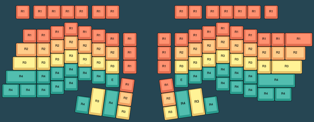 ErgoDonk Zero row heights represented by keyboard-layout-editor.com